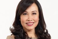 Presiden Direktur CIMB Niaga Lani Darmawan. (Dok. Bank CIMB Niaga)